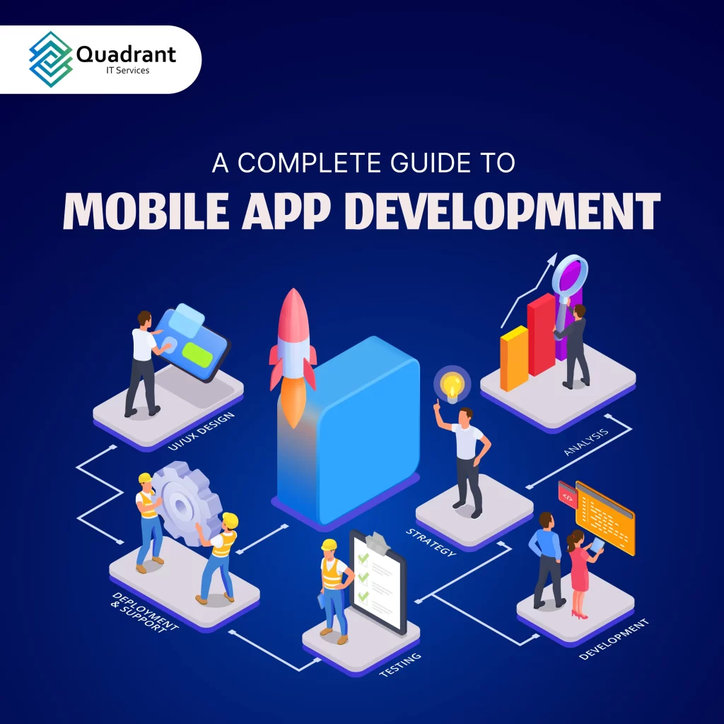 Mobile App Development