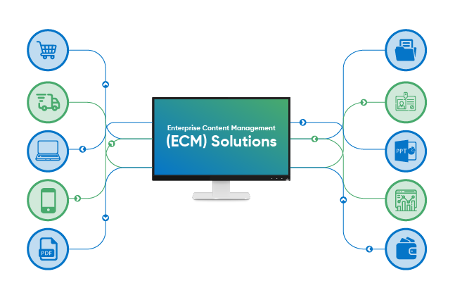 Enterprise Content Management ECM Solutions