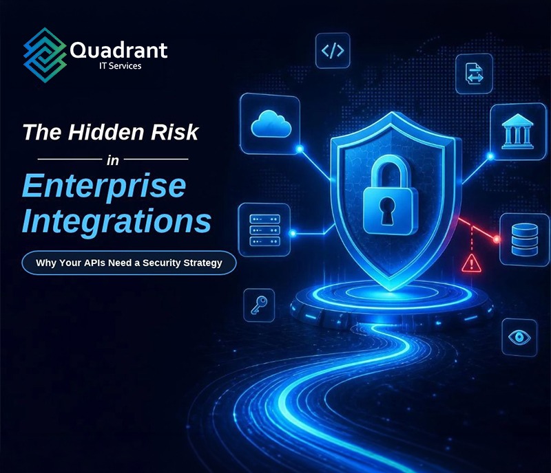 Enterprise integration security protecting APIs, EDI and file transfers between business systems and partners